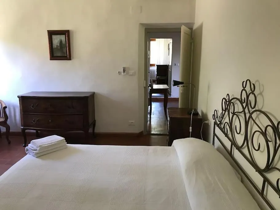 Podere Solatio - Tuscany Hills Next To Florence Impruneta