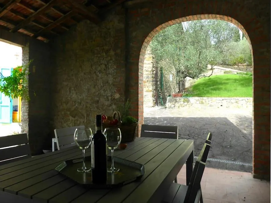 Villa Podere Solatio - Tuscany Hills Next To Florence Impruneta Italien