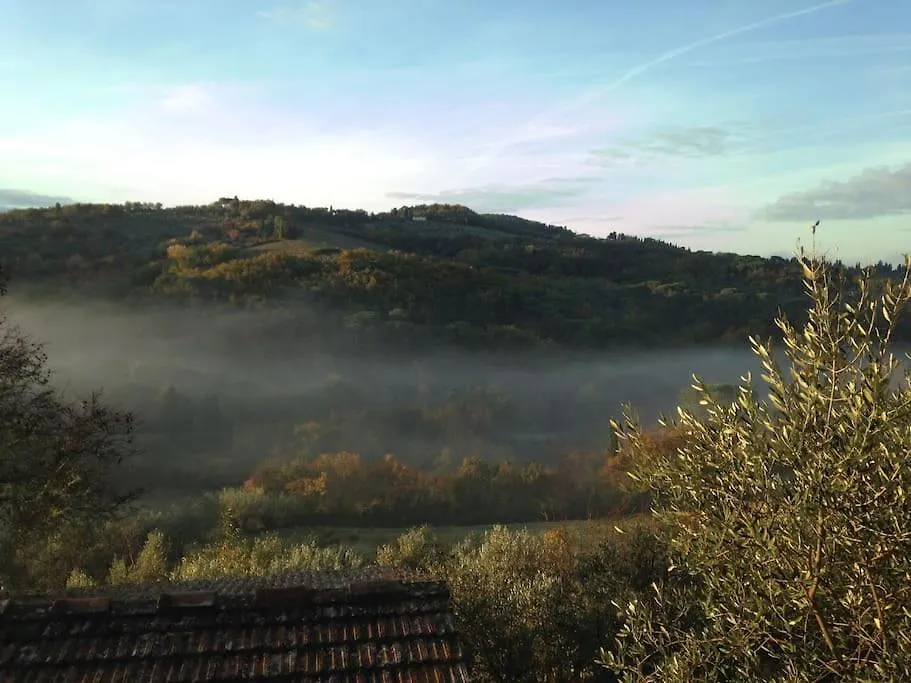 Villa Podere Solatio - Tuscany Hills Next To Florence Impruneta