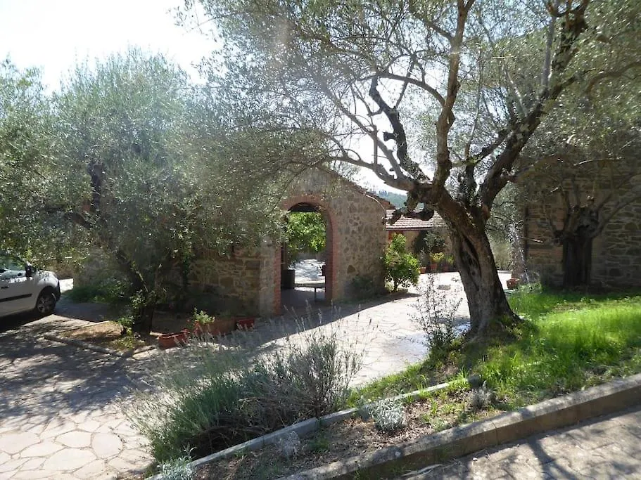 Podere Solatio - Tuscany Hills Next To Florence Impruneta Villa